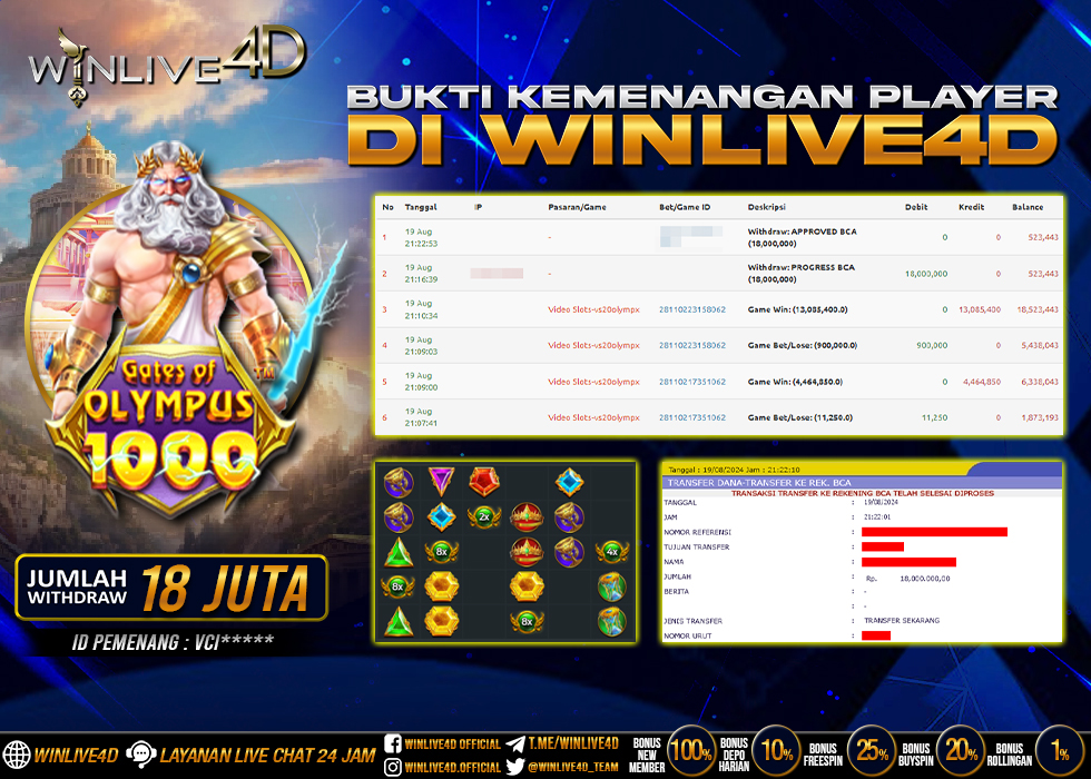 WINLIVE4D JACKPOT SLOT GATE OF OLYMPUS 1000 Rp.18.000.000.,- LUNAS