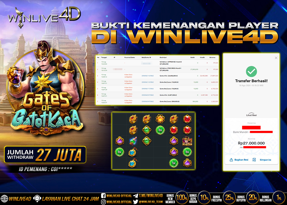 WINLIVE4D JACKPOT SLOT GATES OF OLYMPUS Rp.27.000.000.,- LUNAS