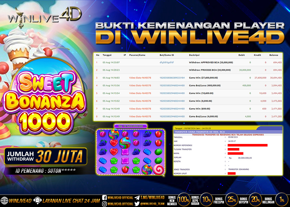 WINLIVE4D JACKPOT SLOT STARLIGHT PRINCESS 1000 Rp.40.000.000.,- LUNAS