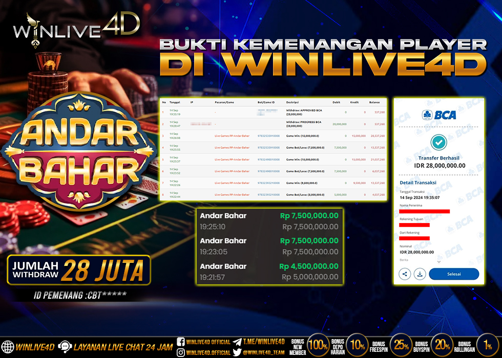 WINLIVE4D JACKPOT LIVE CASINO ANDAR BAHAR Rp.28.000.000.,- LUNAS