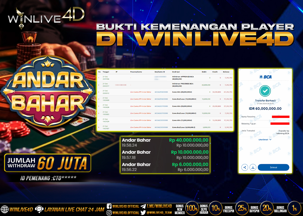 WINLIVE4D JACKPOT LIVE CASINO ANDAR BAHAR Rp.60.000.000.,- LUNAS