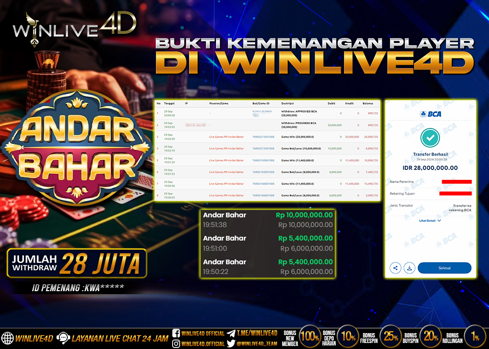 WINLIVE4D JACKPOT LIVE CASINO ANDAR BAHAR Rp.28.000.000.,- LUNAS