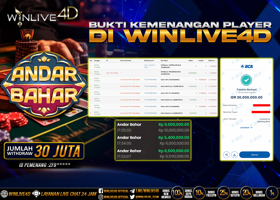 WINLIVE4D JACKPOT LIVE CASINO ANDAR BAHAR Rp.30.000.000.,- LUNAS
