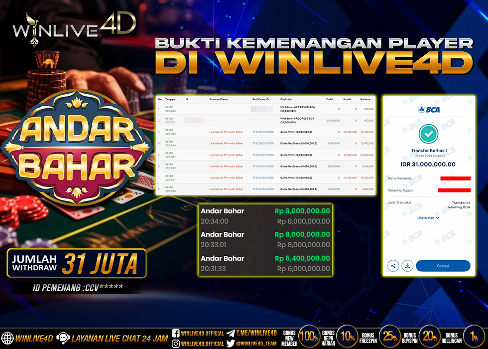 WINLIVE4D JACKPOT LIVE CASINO ANDAR BAHAR Rp.31.000.000.,- LUNAS