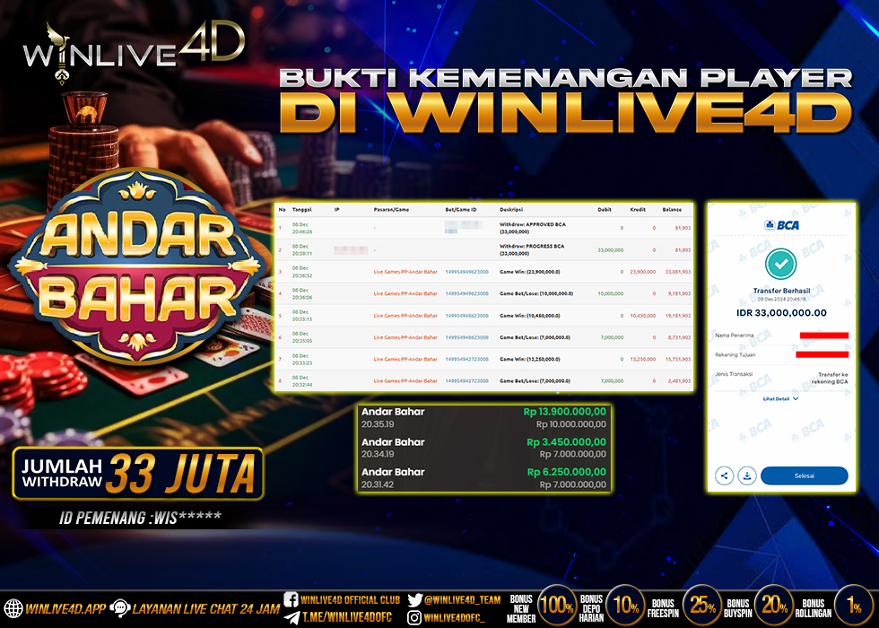WINLIVE4D JACKPOT andar-bahar-8-12-24.,- LUNAS