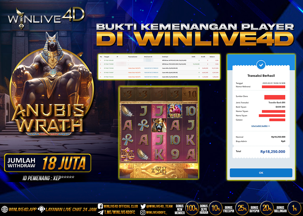 WINLIVE4D JACKPOT anubis-wrath-1-2-25.,- LUNAS