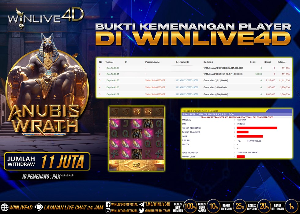 WINLIVE4D JACKPOT SLOT ANUBIS WRATH Rp.11.000.000.,- LUNAS
