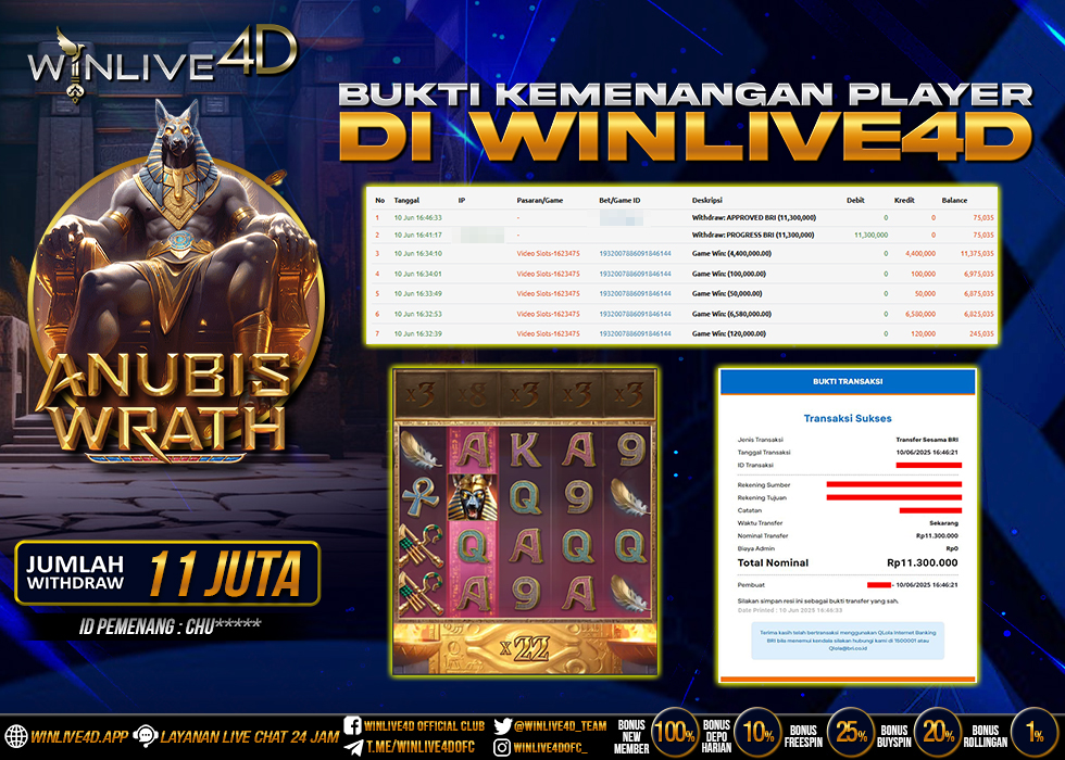 WINLIVE4D JACKPOT anubis-wrath-10-6-25.,- LUNAS