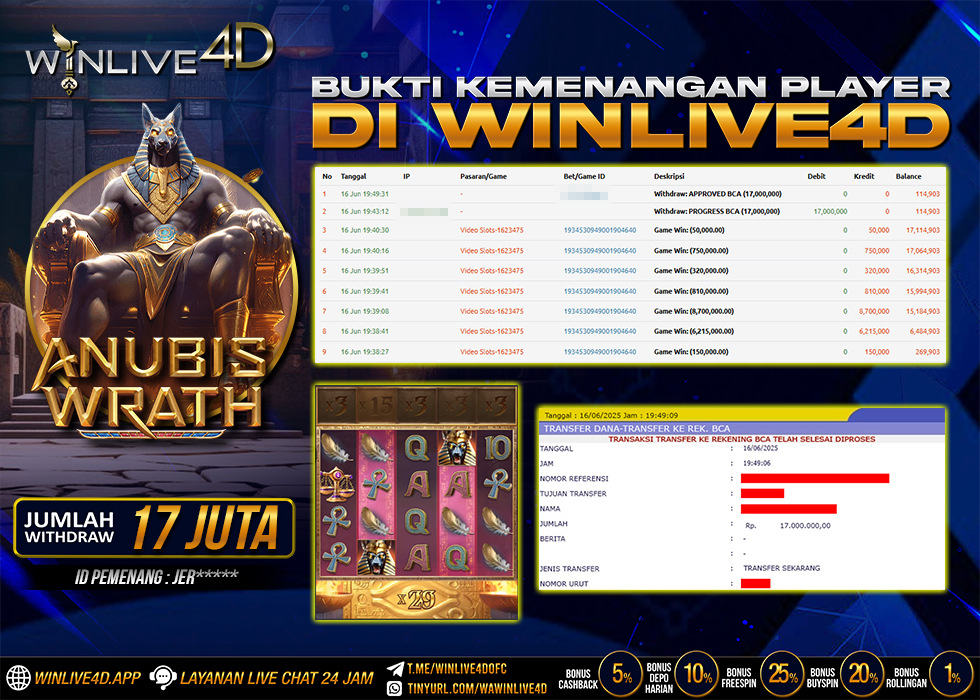 WINLIVE4D JACKPOT anubis-wrath-16-6-25.,- LUNAS