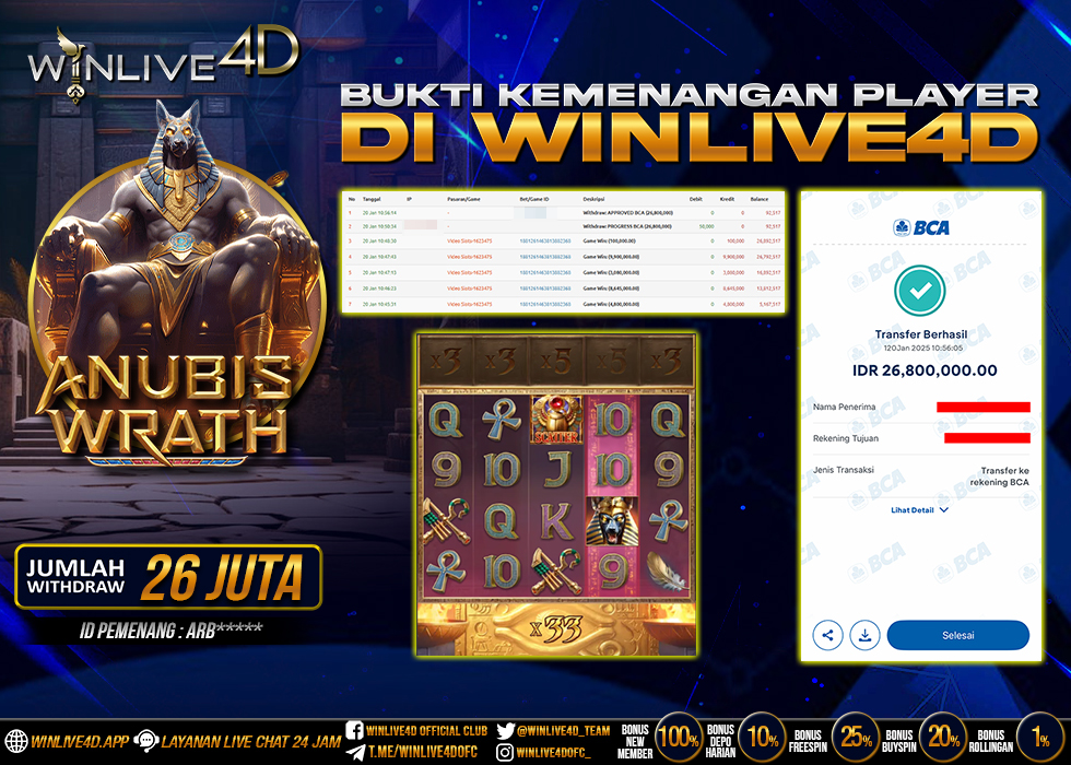 WINLIVE4D JACKPOT anubis-wrath-20-1-25.,- LUNAS