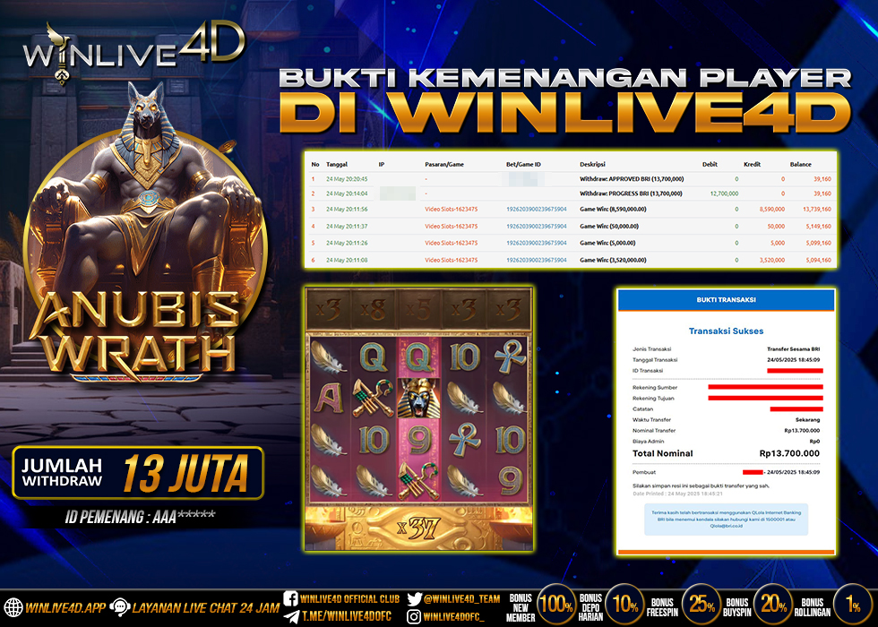 WINLIVE4D JACKPOT anubis-wrath-24-5-25.,- LUNAS