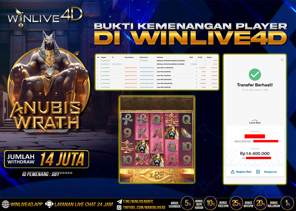 WINLIVE4D JACKPOT anubis-wrath-24-7-25.,- LUNAS