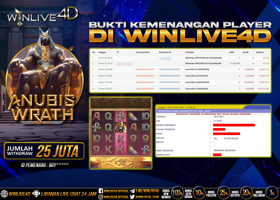 WINLIVE4D JACKPOT SLOT ANUBIS WRATH Rp.25.600.000.,- LUNAS