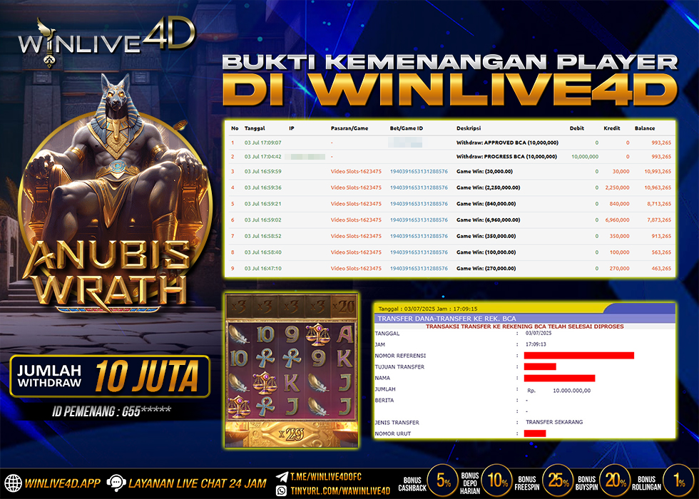 WINLIVE4D JACKPOT anubis-wrath-3-7-25.,- LUNAS