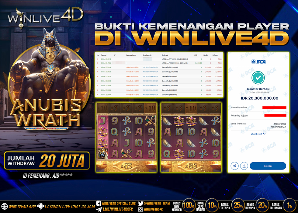 WINLIVE4D JACKPOT anubis-wrath-5-1-25.,- LUNAS