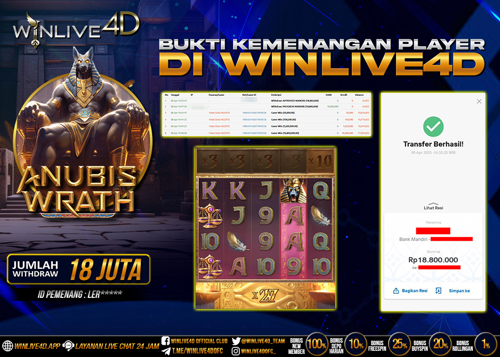 WINLIVE4D JACKPOT anubis-wrath-6-4-25.,- LUNAS