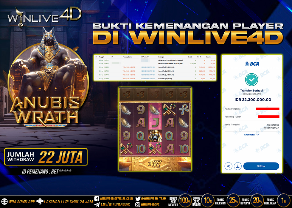 WINLIVE4D JACKPOT anubis-wrath-6-5-25.,- LUNAS