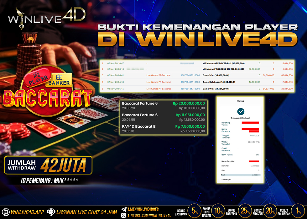 WINLIVE4D JACKPOT.,- LUNAS