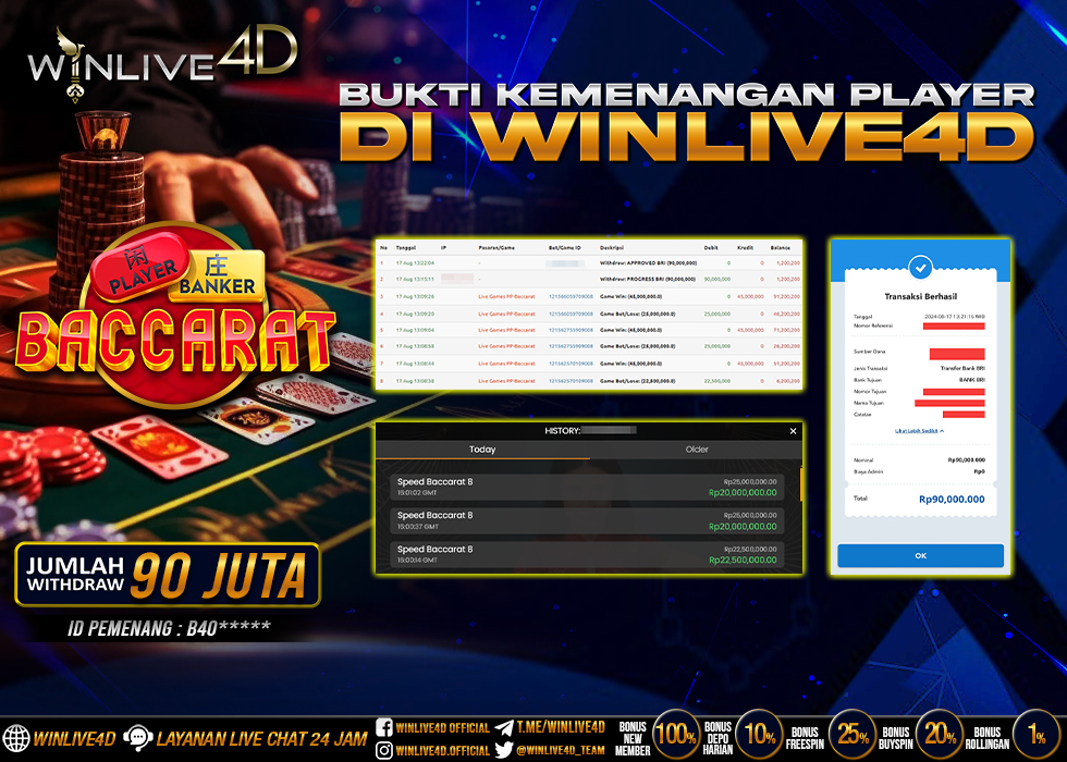 WINLIVE4D JACKPOT BACCARAT RP.90.000.000.,- LUNAS