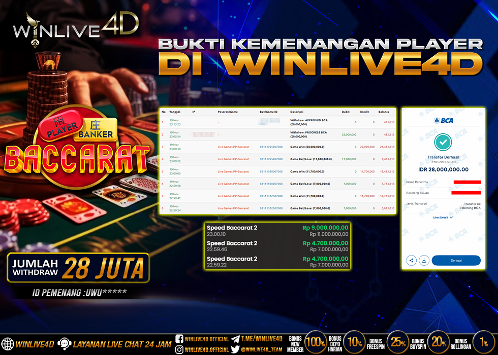 WINLIVE4D JACKPOT LIVE CASINO BACCARAT Rp.28.000.000.,- LUNAS