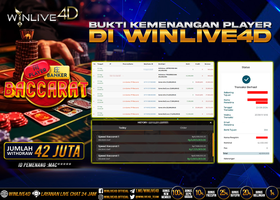 WINLIVE4D JACKPOT BACCARAT RP.42.000.000.,- LUNAS