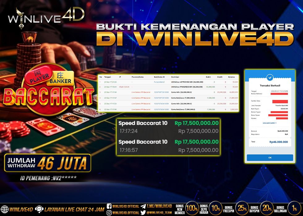 WINLIVE4D JACKPOT BACCARAT RP.46.000.000.,- LUNAS