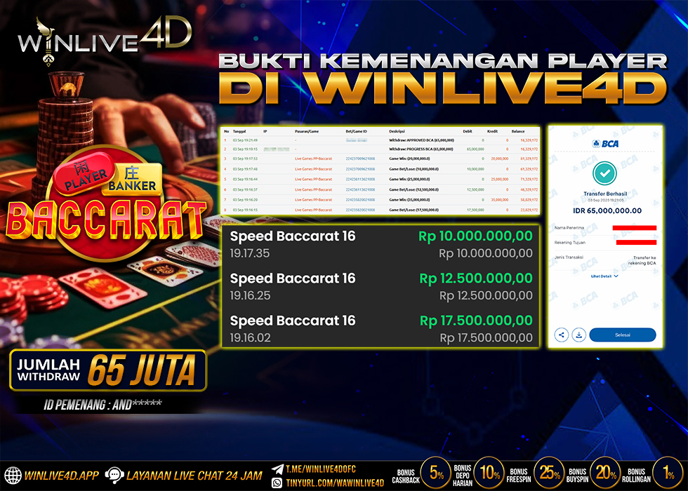 WINLIVE4D JACKPOT baccarat-4-9-25.,- LUNAS