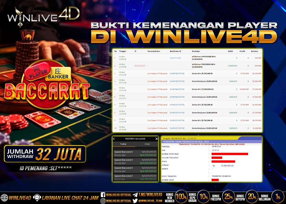 WINLIVE4D JACKPOT BACCARAT RP.32.000.000.,- LUNAS