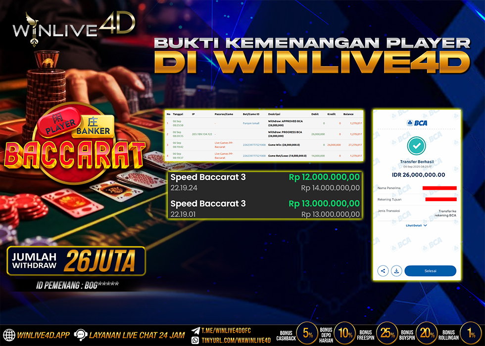WINLIVE4D JACKPOT baccarat-6-9-25.,- LUNAS