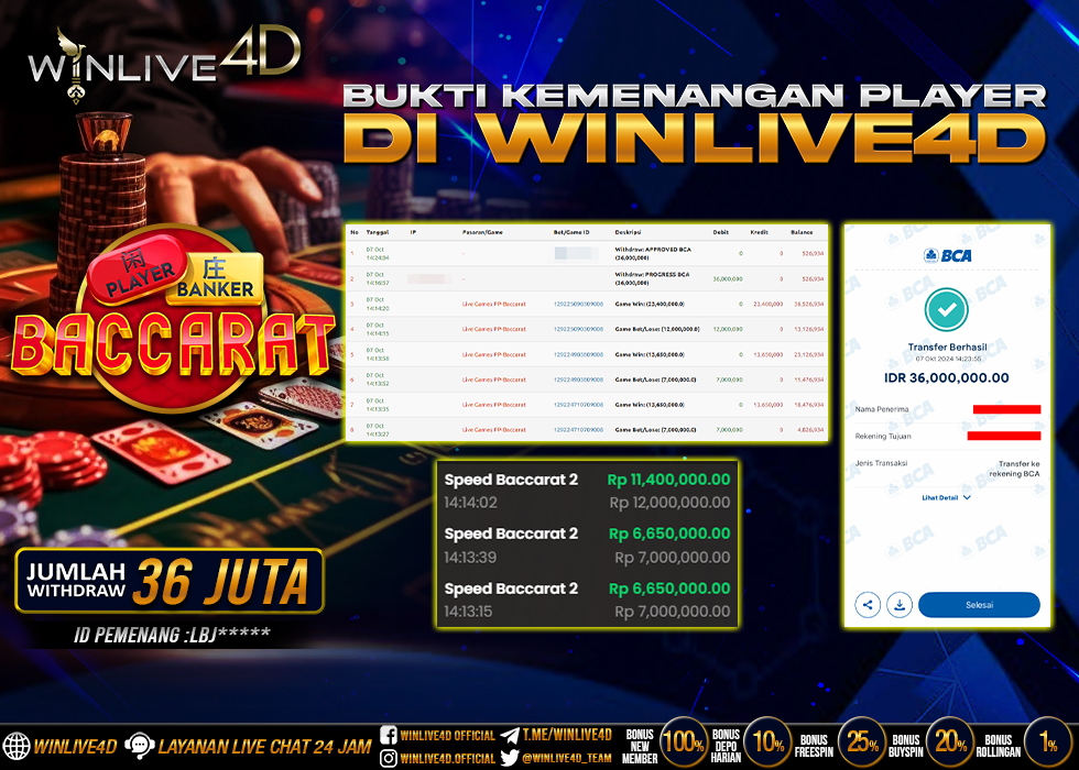 WINLIVE4D JACKPOT BACCARAT RP.36.000.000.,- LUNAS