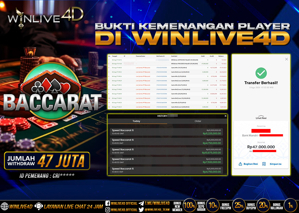 WINLIVE4D JACKPOT LIVE CASINO BACCARAT Rp.47.000.000.,- LUNAS
