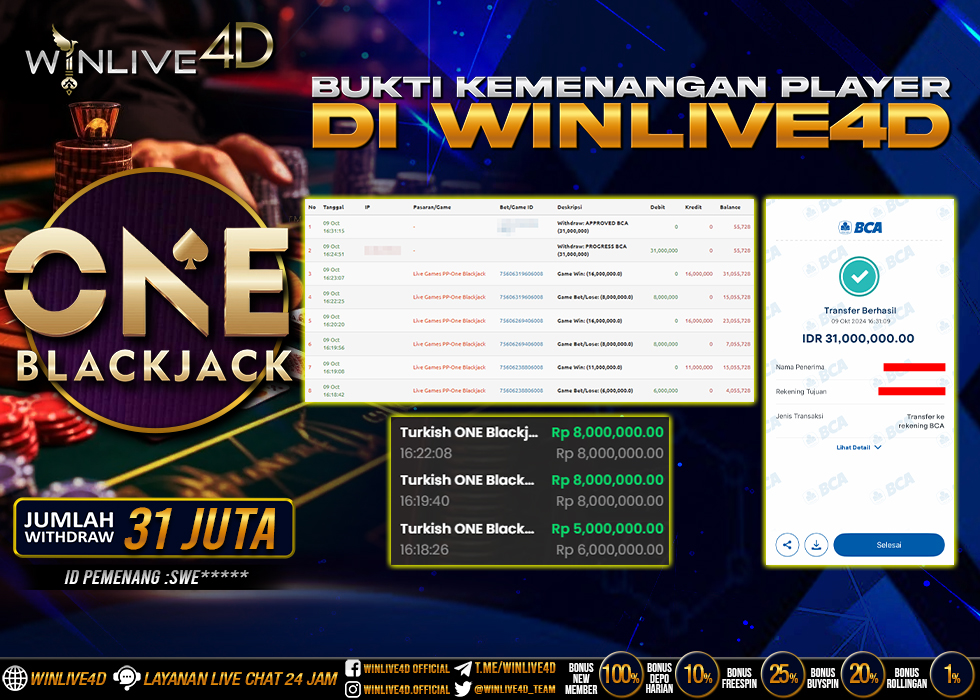 WINLIVE4D JACKPOT LIVE CASINO BLACKJACK Rp.31.000.000.,- LUNAS