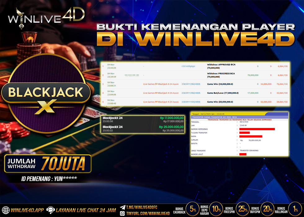 WINLIVE4D JACKPOT.,- LUNAS