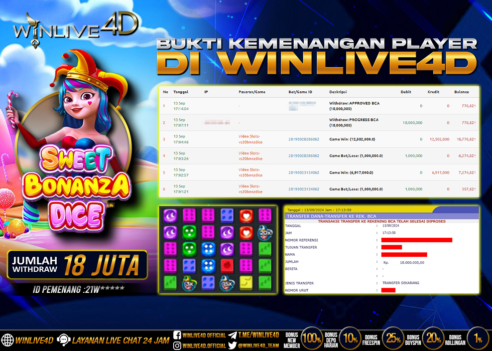 WINLIVE4D JACKPOT SLOT SWEET BONANZA DICE RP.18.000.000.,- LUNAS
