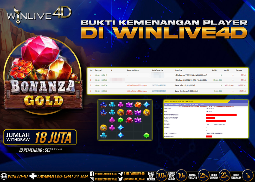 WINLIVE4D JACKPOT SLOT BONANZA GOLD Rp.18.800.000.,- LUNAS