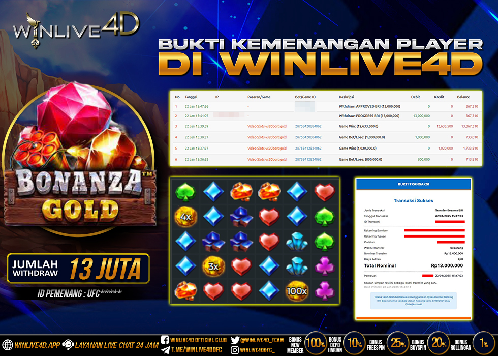 WINLIVE4D JACKPOT bonanza-gold-22-1-25.,- LUNAS