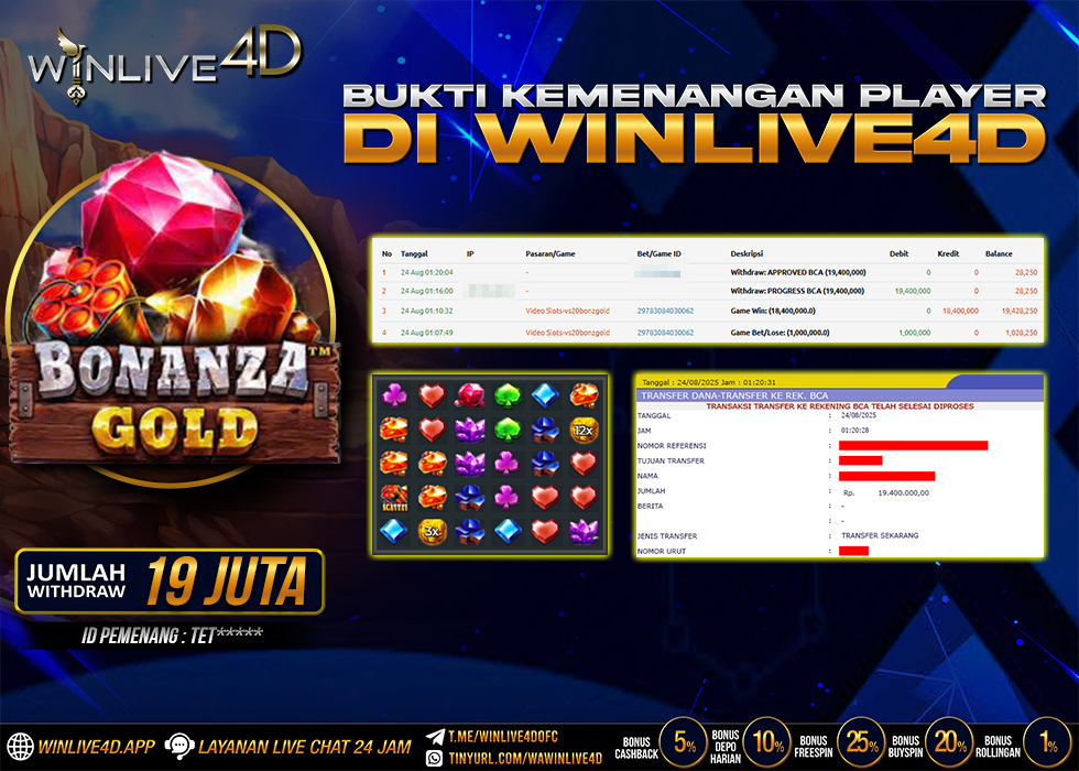 WINLIVE4D JACKPOT bonanza-gold-24-8-25.,- LUNAS