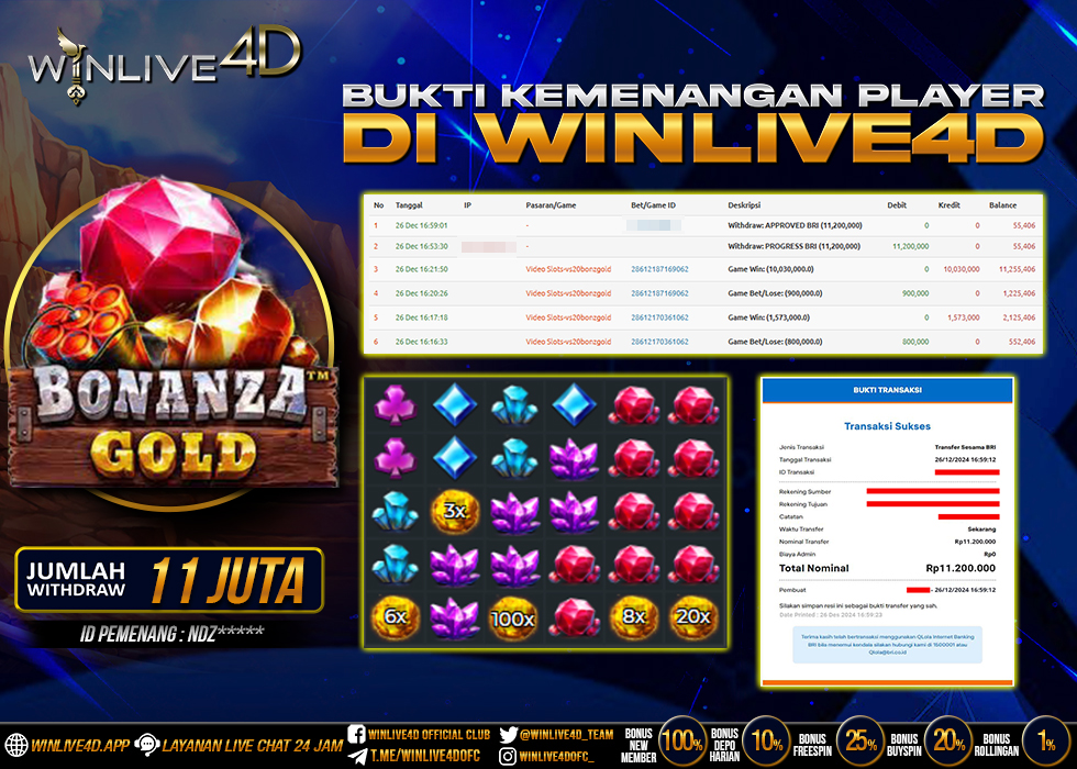 WINLIVE4D JACKPOT bonanza-gold-26-12-24.,- LUNAS