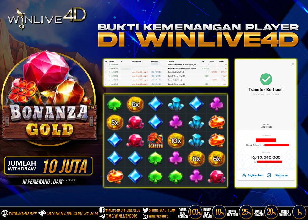 WINLIVE4D JACKPOT bonanza-gold-26-3-25.,- LUNAS