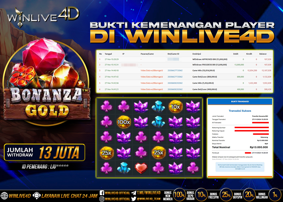 WINLIVE4D JACKPOT SLOT BONANZA GOLD Rp.13.000.000.,- LUNAS