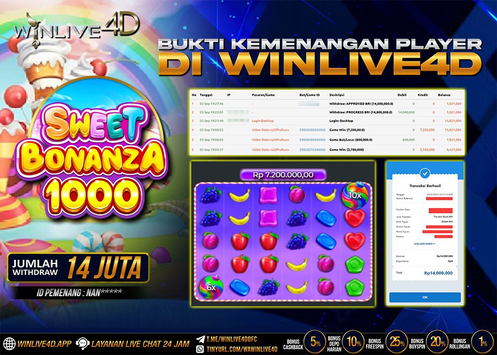 WINLIVE4D JACKPOT bonanza1000-3-9-25.,- LUNAS