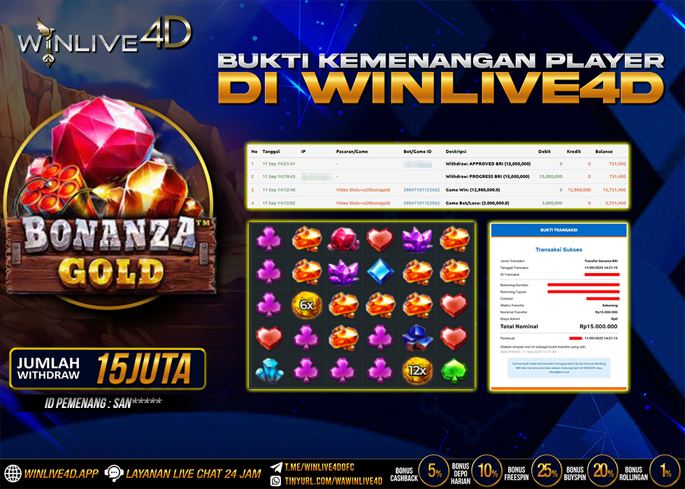 WINLIVE4D JACKPOT bonanzagold-11-9-25.,- LUNAS