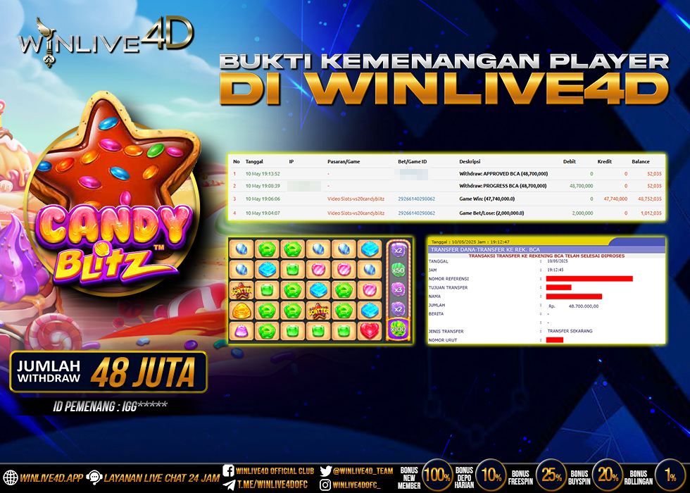 WINLIVE4D JACKPOT candy-blitz-10-5-25.,- LUNAS