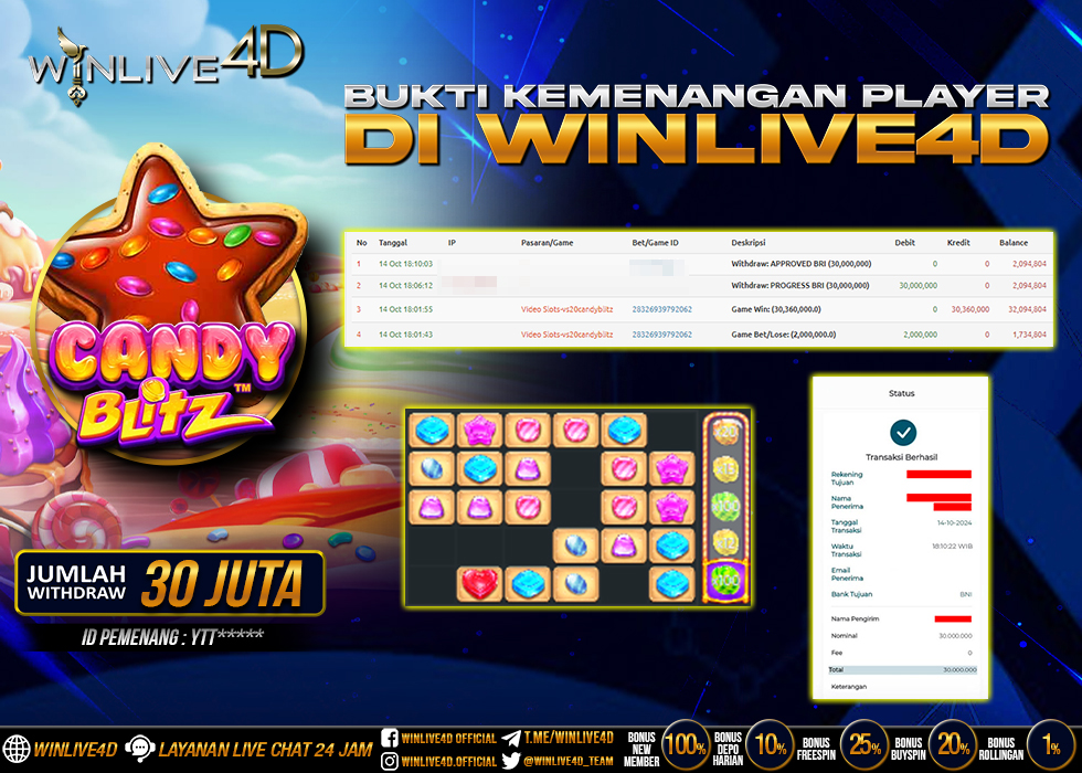 WINLIVE4D JACKPOT SLOT CANDY BLITZ.,- LUNAS