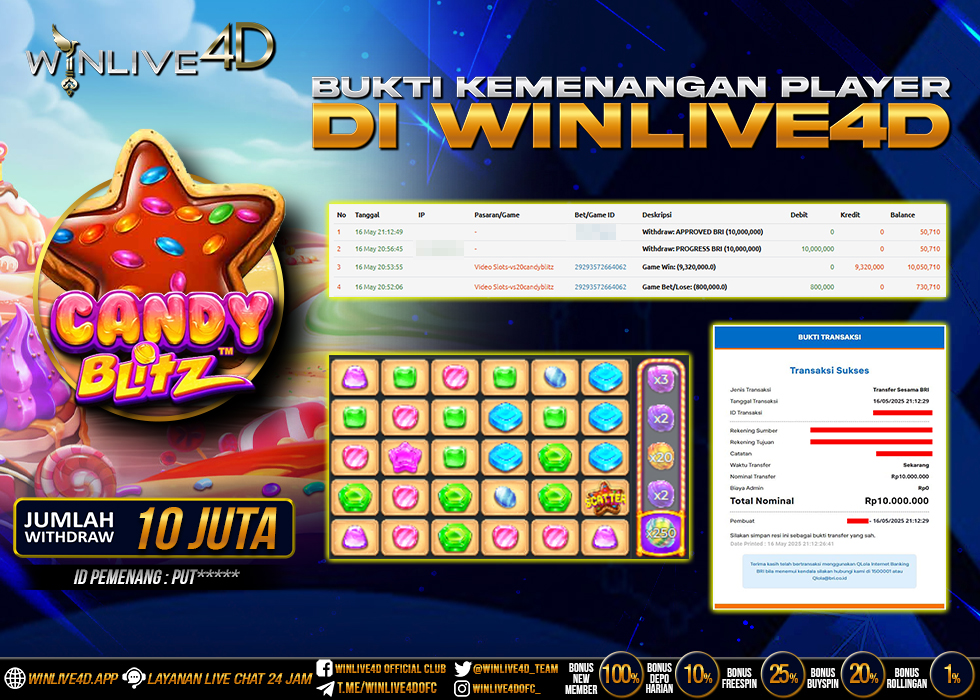 WINLIVE4D JACKPOT candy-blitz-16-5-25.,- LUNAS