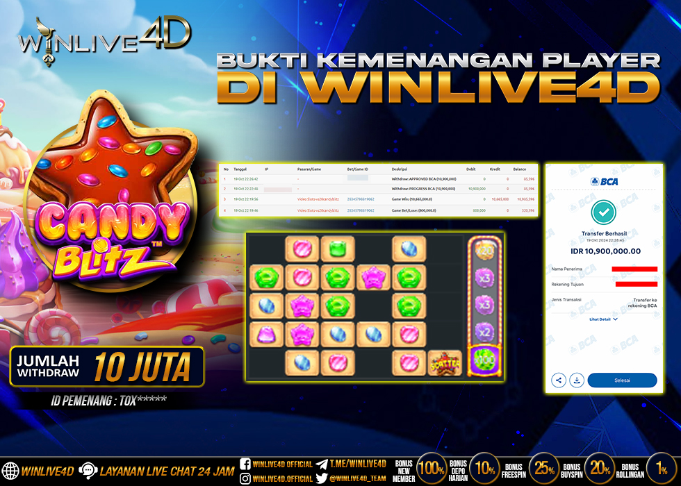 WINLIVE4D JACKPOT SLOT CANDY BLITZ.,- LUNAS