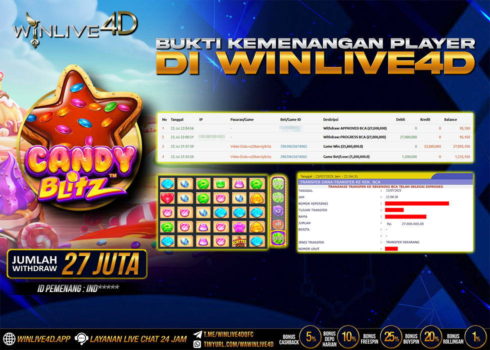 WINLIVE4D JACKPOT candy-blitz-23-7-25.,- LUNAS