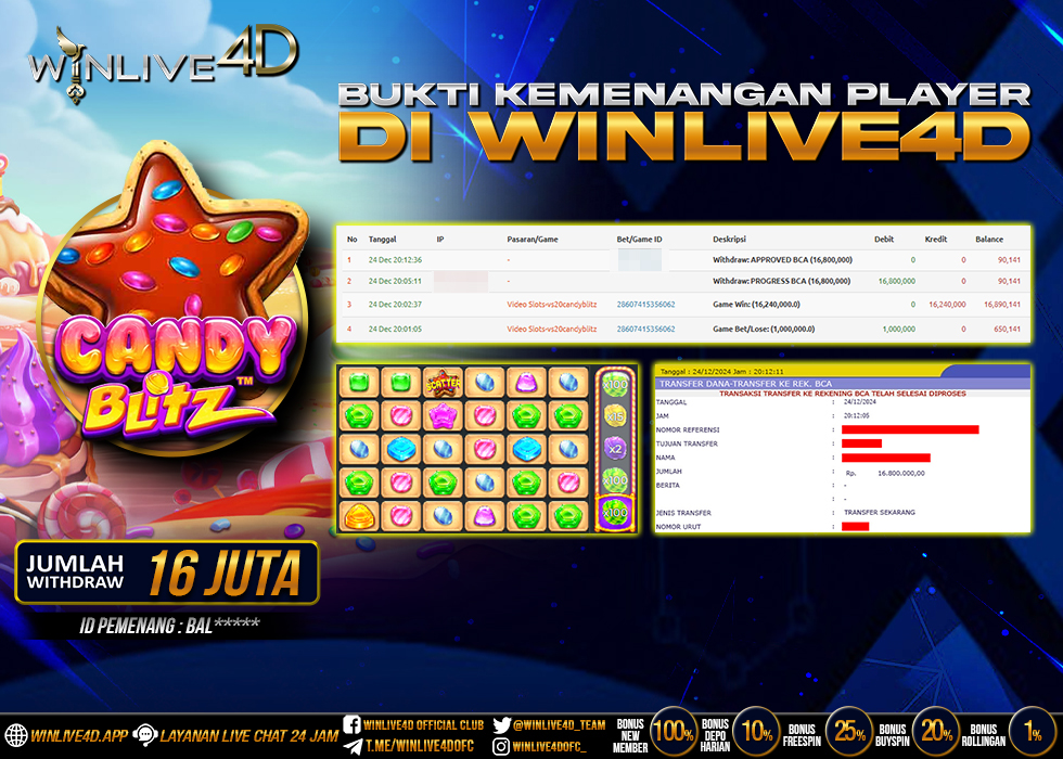 WINLIVE4D JACKPOT candy-blitz-24-12-24.,- LUNAS