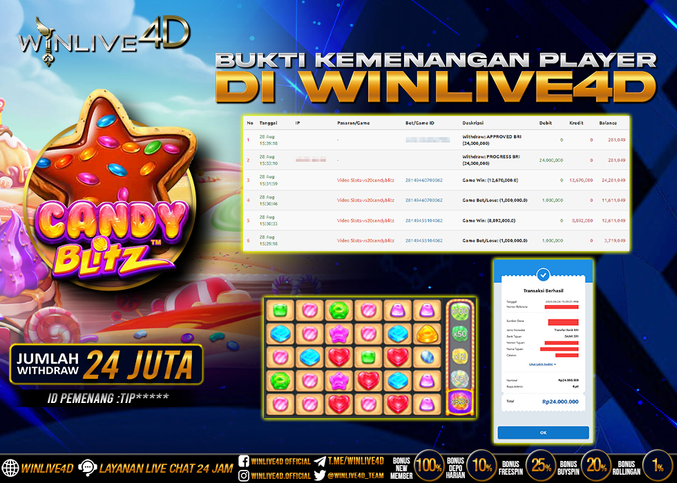 WINLIVE4D JACKPOT SLOT CANDY BLITZ.,- LUNAS