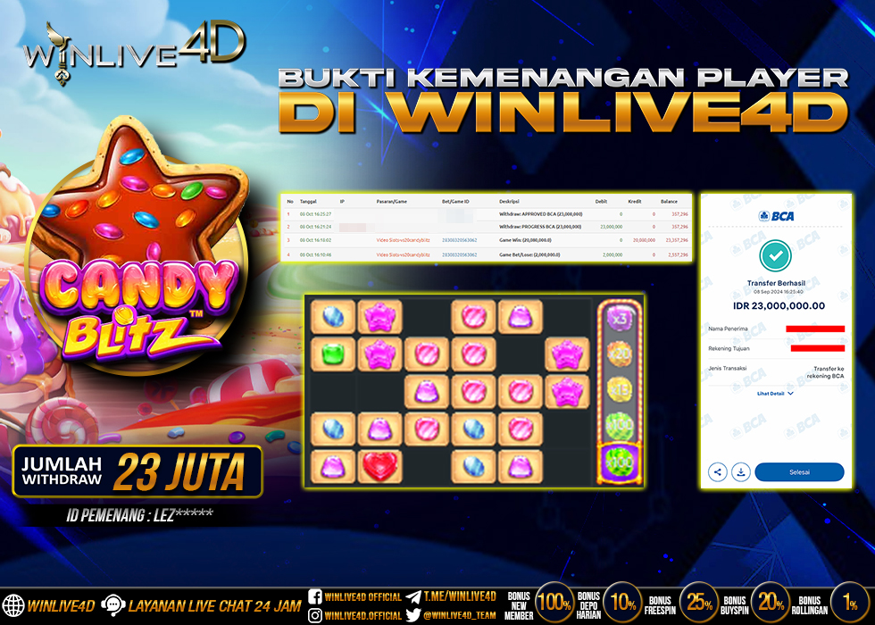 WINLIVE4D JACKPOT SLOT CANDY BLITZ.,- LUNAS